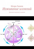 Изживание иллюзий. Принципы творческого своеволия