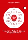 Технология ASSETS – базовая настройка бизнеса