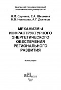 Механизмы инфраструктурного энергетического обеспечения регионального развития