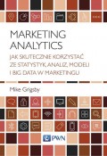 Marketing Analytics