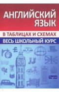 Английский язык. Весь школьный курс в таблицах