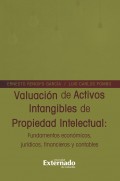 Valuación de Activos Intangibles de Propiedad Intelectual