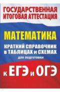 Математика. Краткий справочник в таблицах и схемах для подготовки к ЕГЭ и ОГЭ