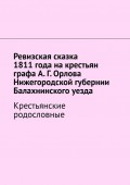 Ревизская сказка 1811 года на крестьян графа А. Г. Орлова Нижегородской губернии Балахнинского уезда. Крестьянские родословные