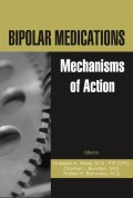 Bipolar Medications