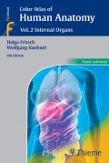 Color Atlas of Human Anatomy, Vol. 2: Internal Organs