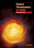 Chemical Thermodynamics at a Glance