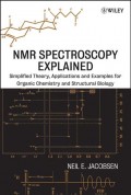 NMR Spectroscopy Explained