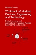 Workbook of Medical Devices, Engineering and Technology