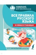 Все правила русского языка в схемах и таблицах