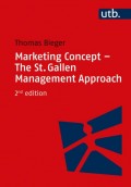 Marketing Concept - The St. Gallen Management Approach
