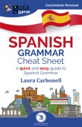 GuíaBurros: Spanish Grammar Cheat Sheet