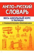 Англо-Русский словарь с грамматическим приложением