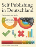 Self Publishing in Deutschland