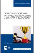 Правовые основы физической культуры и спорта в таблицах. Учебное пособие