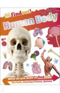 Human Body