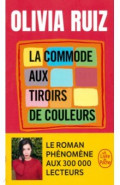 La Commode aux tiroirs de couleurs