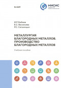 Металлургия благородных металлов. Производство благородных металлов