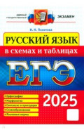 ЕГЭ 2025. Русский язык в схемах и таблицах