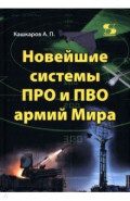 Новейшие системы ПРО и ПВО армий Мира