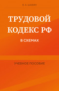 Трудовой кодекс РФ в схемах