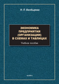 Экономика предприятия (организации) в схемах и таблицах