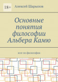 Основные понятия философии Альбера Камю. Эссе по философии