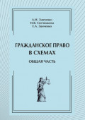 Гражданское право в схемах. Общая часть