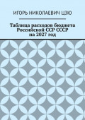 Таблица расходов бюджета Российской ССР СССР на 2027 год