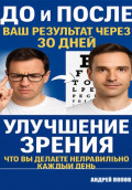 Улучшение зрения глаза: что вы делаете неправильно каждый день