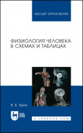 Физиология человека в схемах и таблицах. Учебное пособие для вузов. 11-е издание, стереотипное
