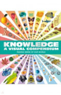 Knowledge A Visual Compendium