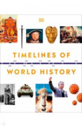 Timelines of World History