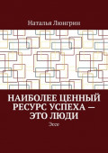 Наиболее ценный ресурс успеха&nbsp;&ndash; это&nbsp;люди. Эссе