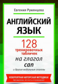 128 тренировочных табличек на модальный глагол can и другие модальные глаголы. Английский язык