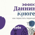 Эффект Даннинга&ndash;Крюгера: как перестать переоценивать себя