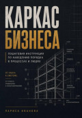 Каркас бизнеса