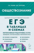 ЕГЭ. Обществознание в таблицах и схемах