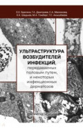 Ультраструктура возбудителей инфекций, передаваемых половым путем
