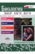 Биология в таблицах и схемах. Для школьников и абитуриентов