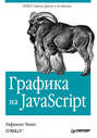 Графика на JavaScript