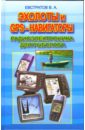Эхолоты и GPS-навигаторы. Радиоэлектроника для рыбака