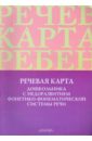 Речевая карта дошкольника с недоразвитием фонетико-фонематической системы речи