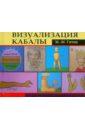 Визуализация Кабалы