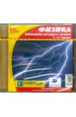 Физика. 7-11 классы. Библиотека наглядных пособий (CDpc)