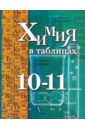 Химия в таблицах. 10-11 классы. Учебное пособие