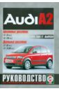 Audi A2 2000-2005 гг. выпуска. Руководство по ремонту и эксплуатации