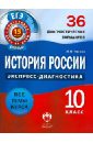 История России. 10 класс. 36 диагностических вариантов