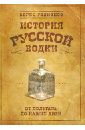 История русской водки от полугара до наших дней