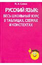 Русский язык: весь школьный курс в таблицах, схемах и конспектах